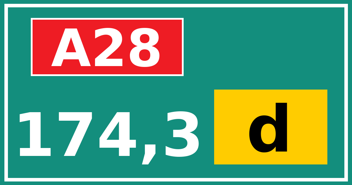 Hectometerbord A28 174,3 letter d