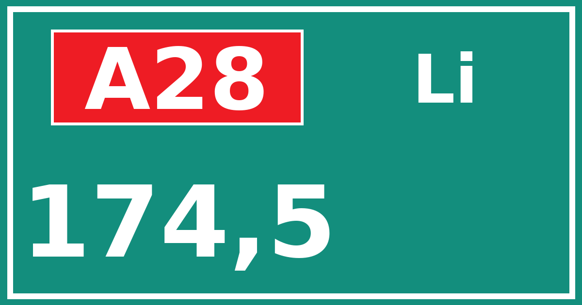 Hectometerbord A28 174,5 zijde Li