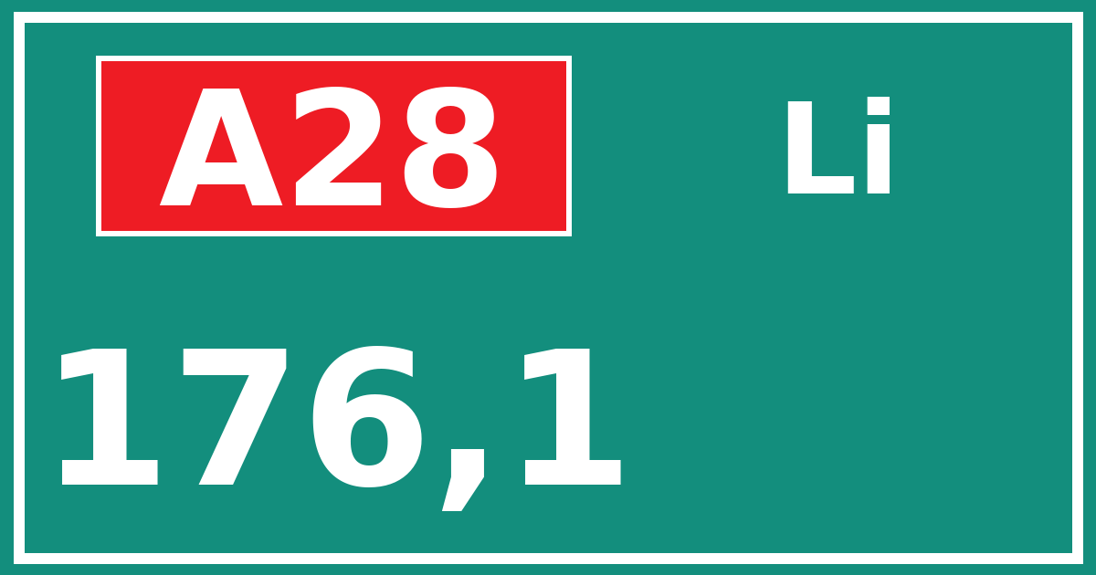 Hectometerbord A28 176,1 zijde Li