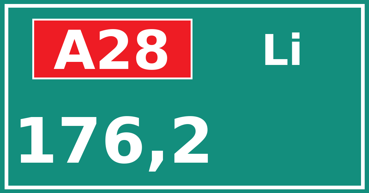 Hectometerbord A28 176,2 zijde Li