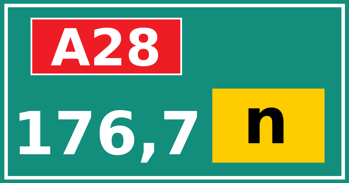 Hectometerbord A28 176,7 letter n