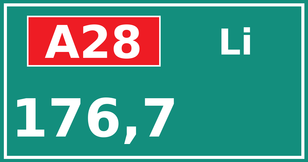 Hectometerbord A28 176,7 zijde Li