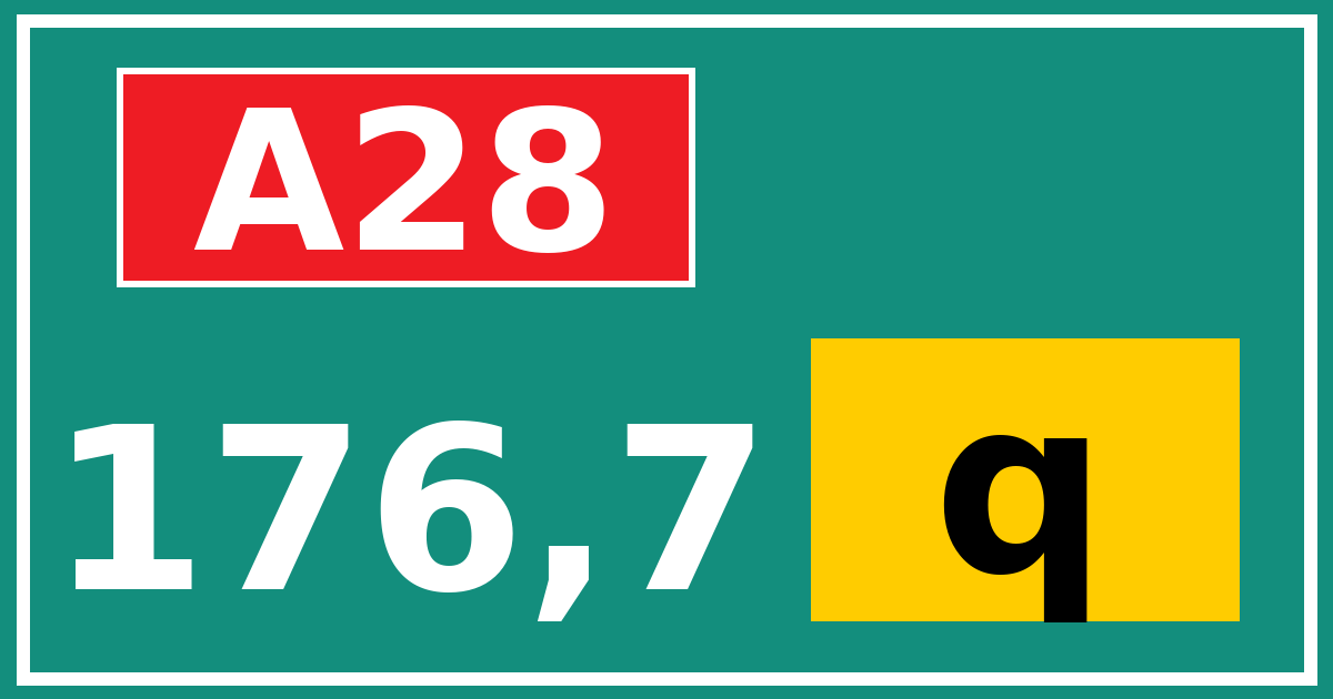 Hectometerbord A28 176,7 letter q
