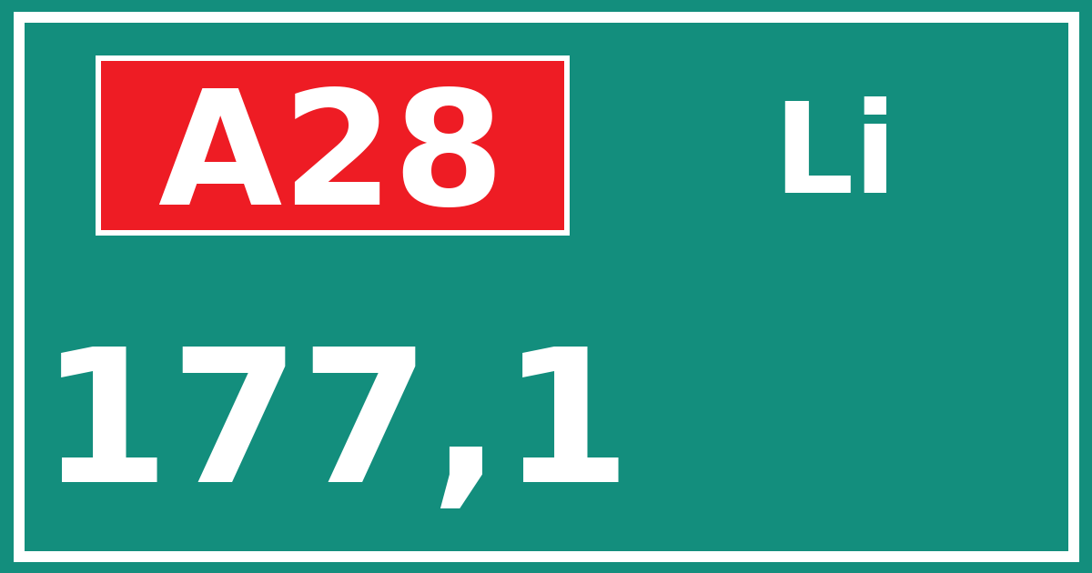 Hectometerbord A28 177,1 zijde Li