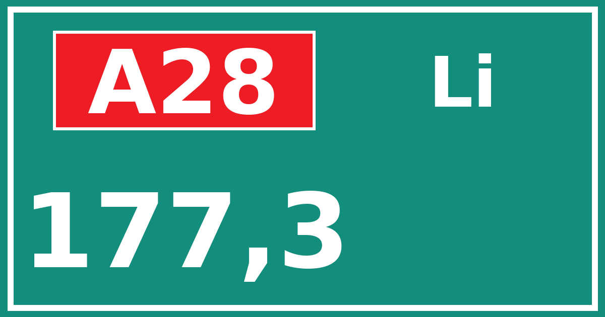 Hectometerbord A28 177,3 zijde Li