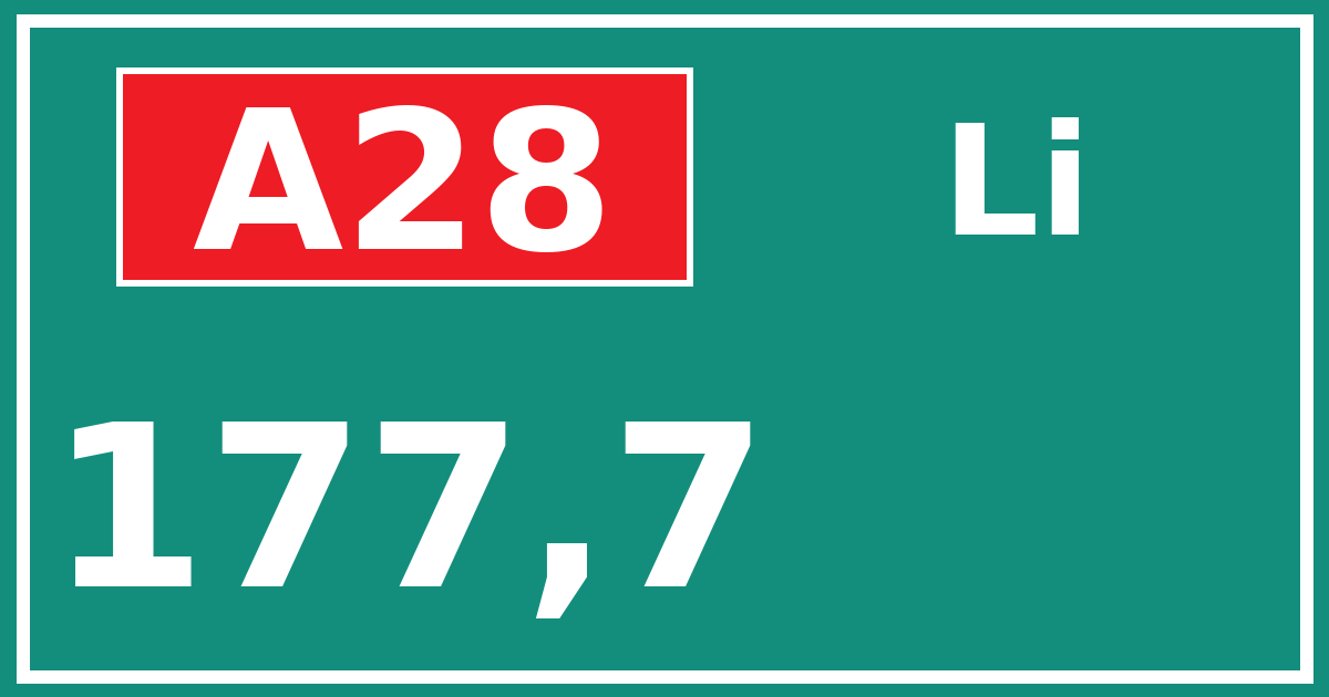 Hectometerbord A28 177,7 zijde Li