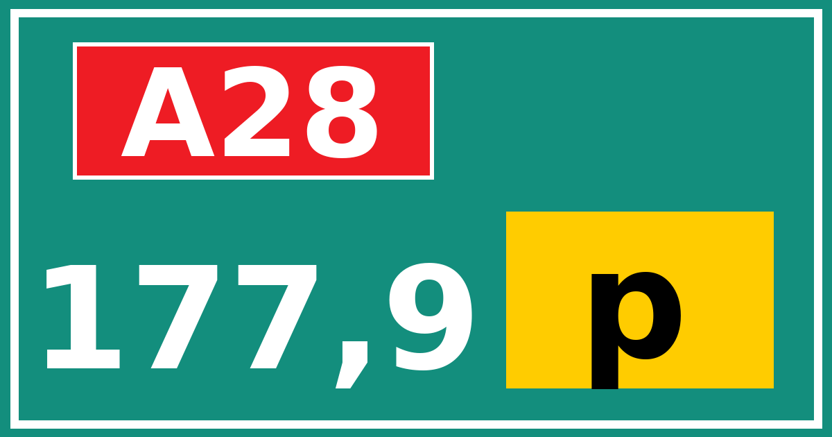 Hectometerbord A28 177,9 letter p