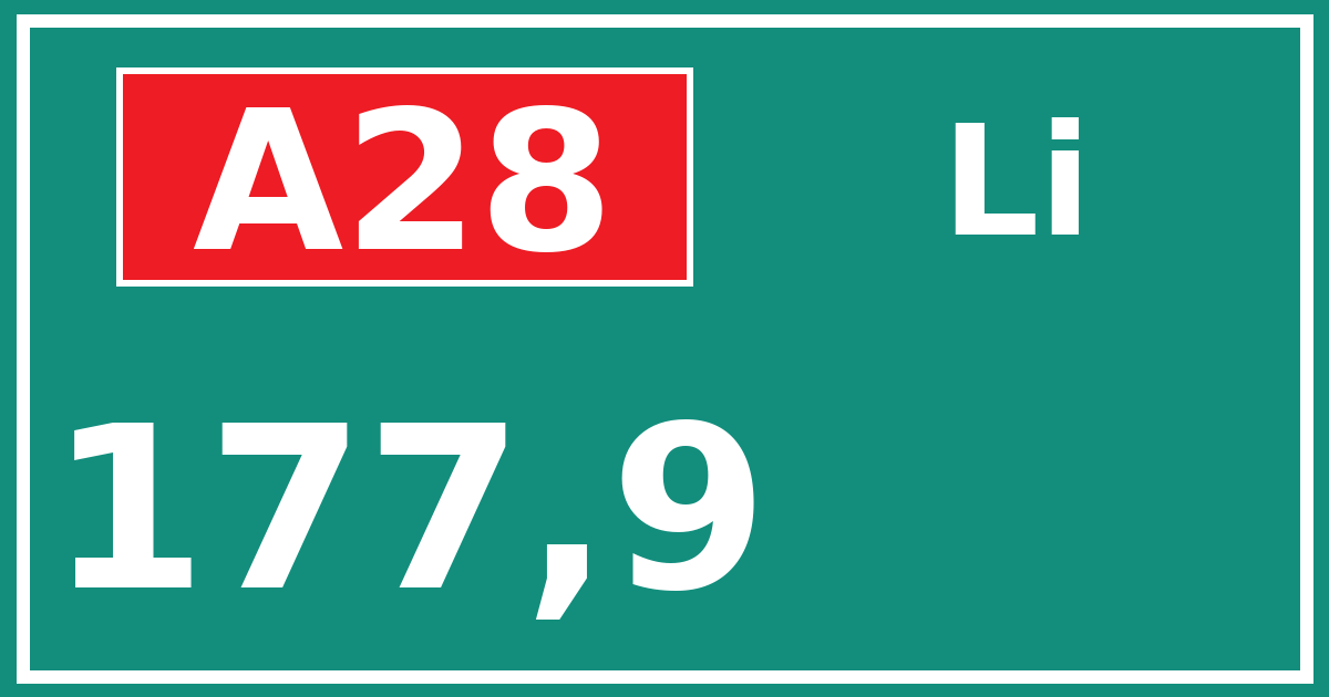 Hectometerbord A28 177,9 zijde Li