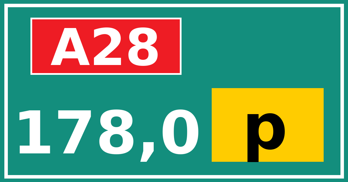 Hectometerbord A28 178,0 letter p