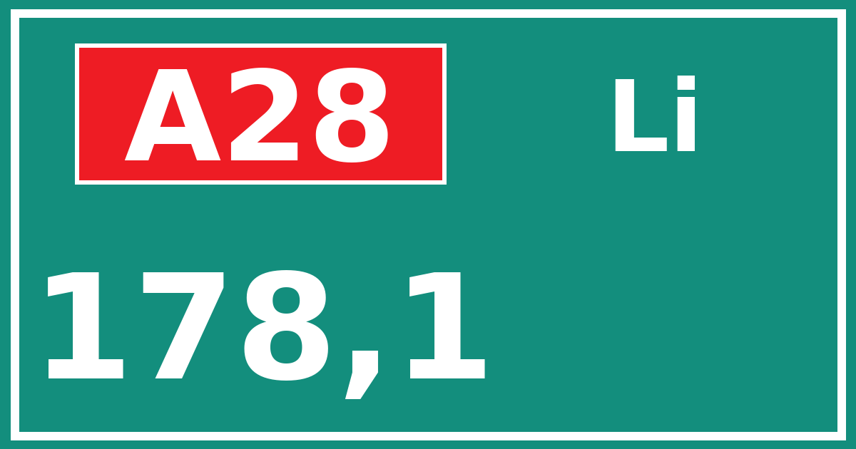 Hectometerbord A28 178,1 zijde Li