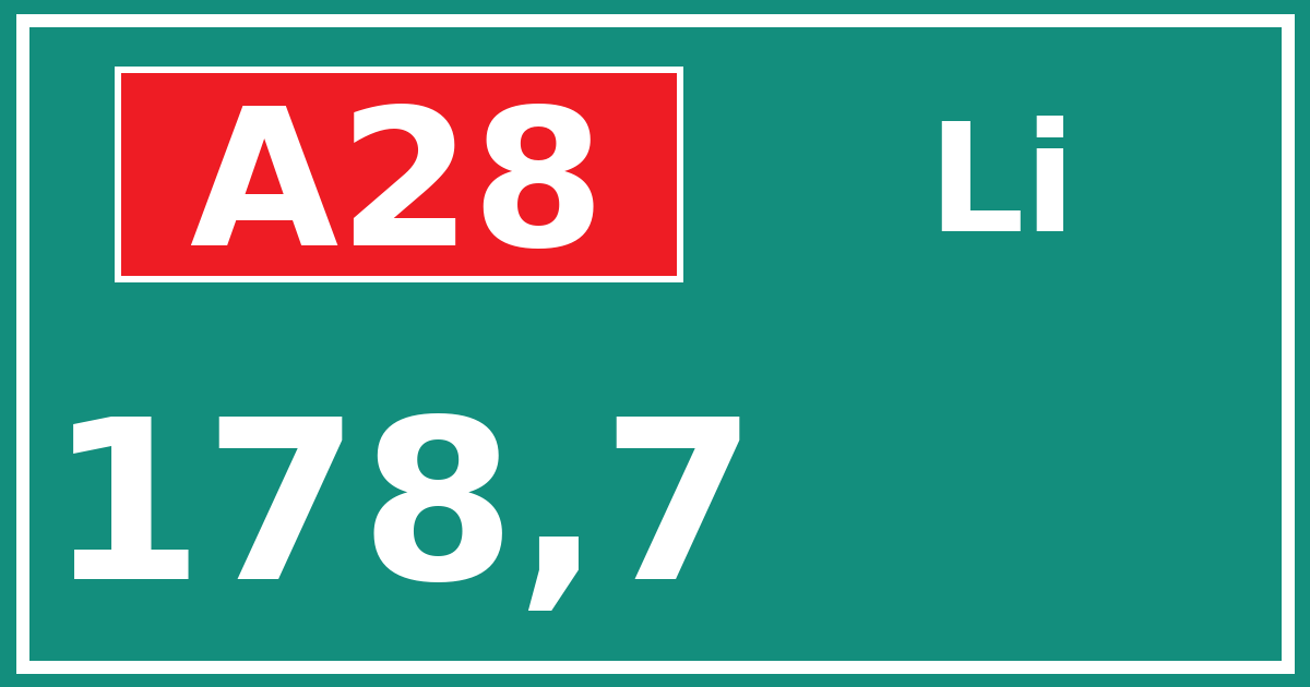 Hectometerbord A28 178,7 zijde Li