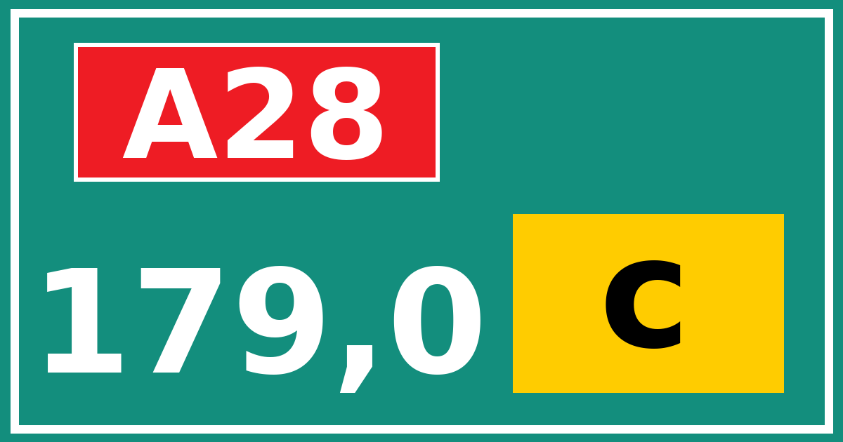 Hectometerbord A28 179,0 letter c