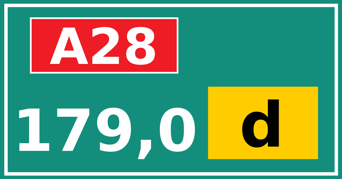 Hectometerbord A28 179,0 letter d