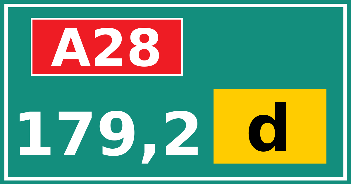 Hectometerbord A28 179,2 letter d