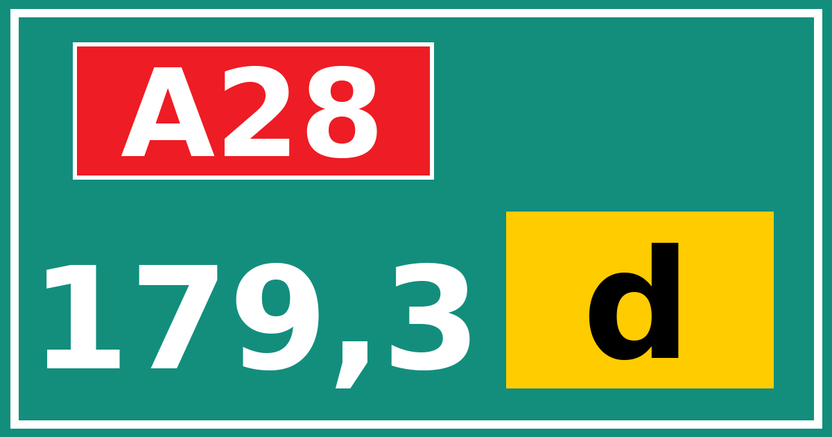 Hectometerbord A28 179,3 letter d