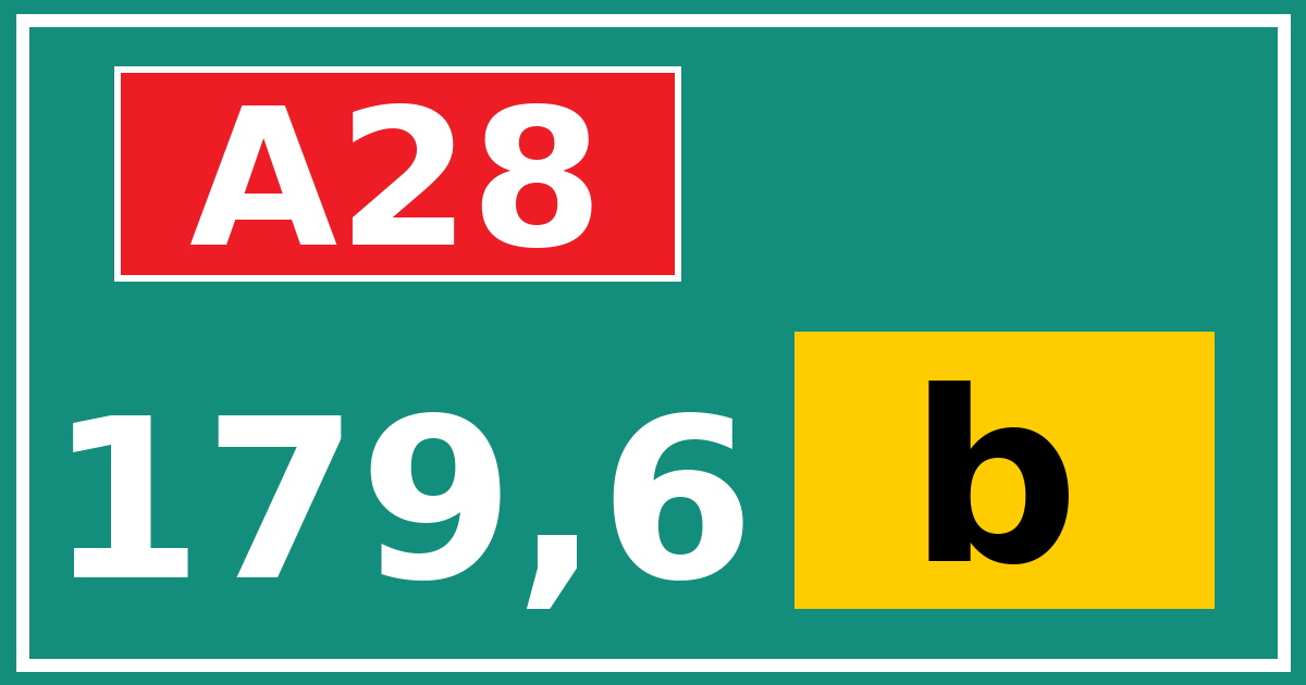 Hectometerbord A28 179,6 letter b