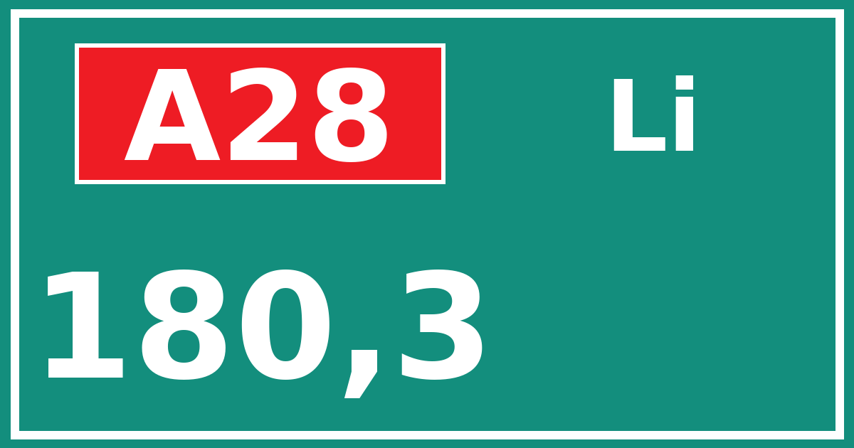 Hectometerbord A28 180,3 zijde Li