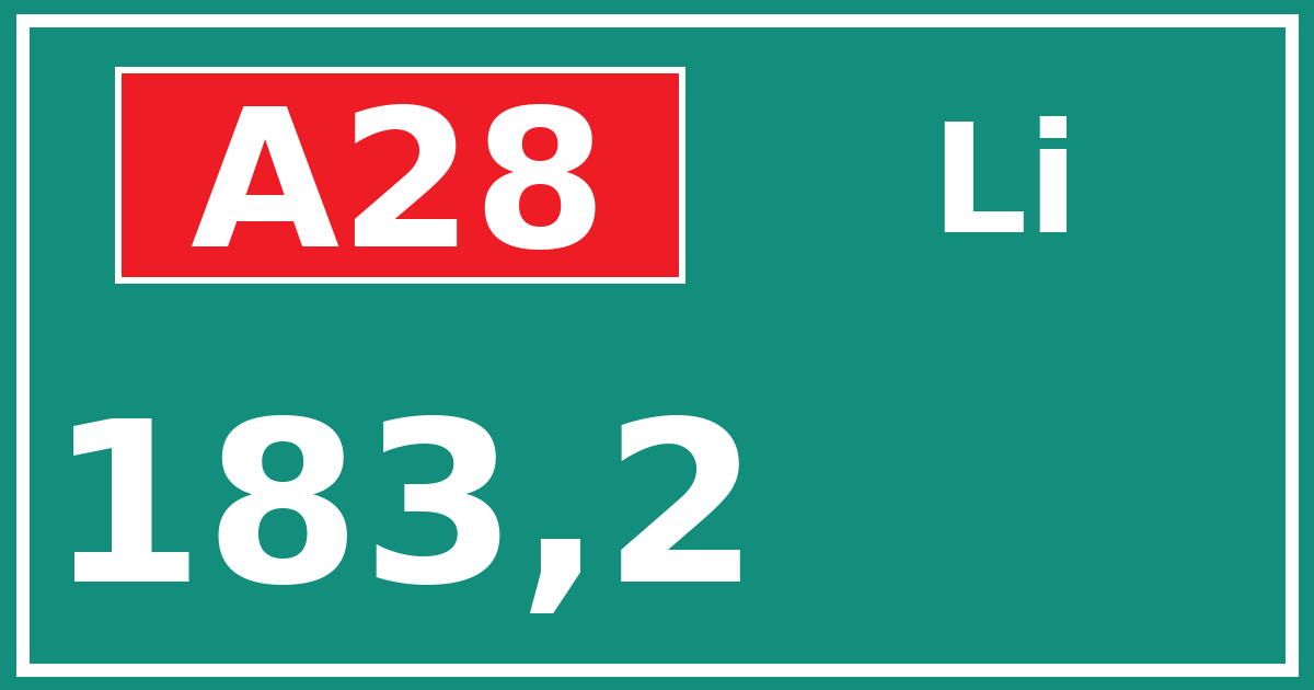 Hectometerbord A28 183,2 zijde Li