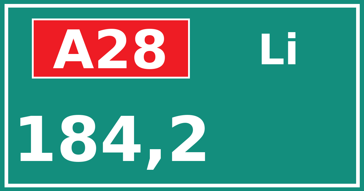 Hectometerbord A28 184,2 zijde Li