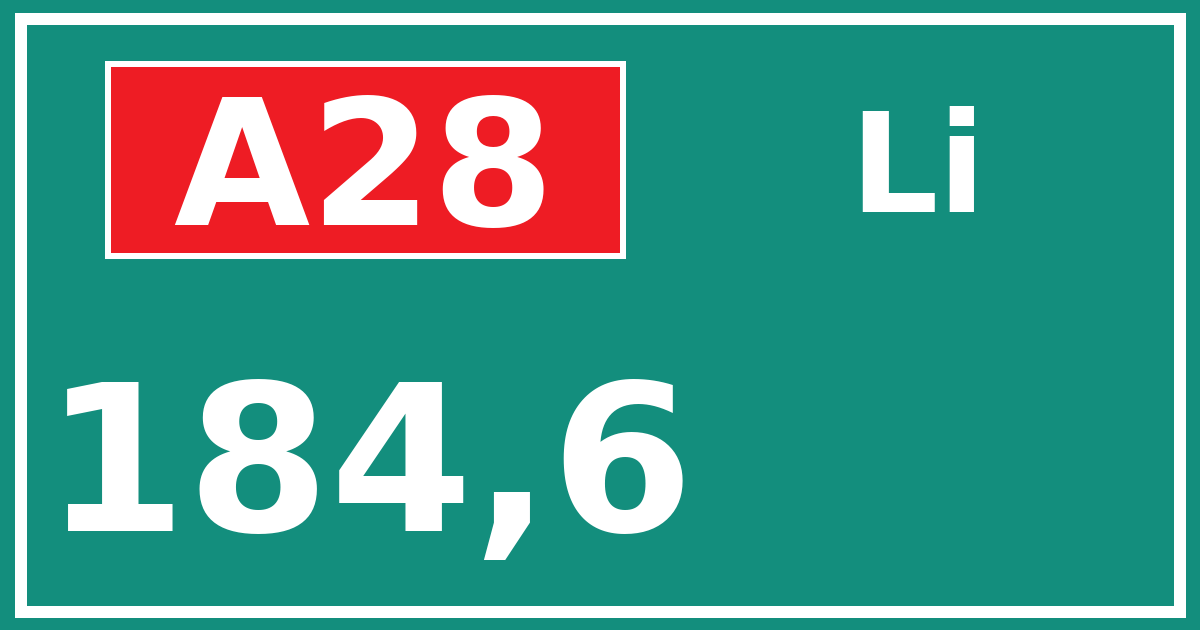Hectometerbord A28 184,6 zijde Li