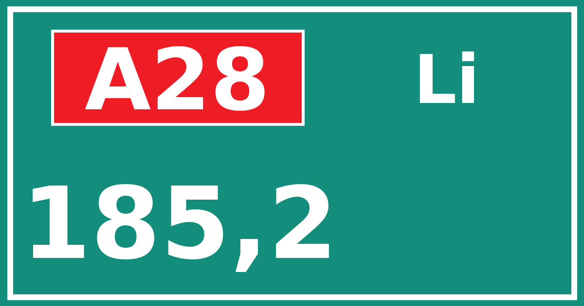 Hectometerbord A28 185,2 zijde Li