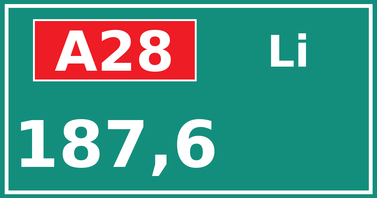 Hectometerbord A28 187,6 zijde Li