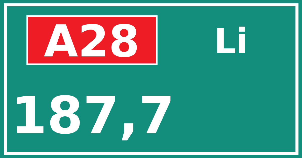 Hectometerbord A28 187,7 zijde Li