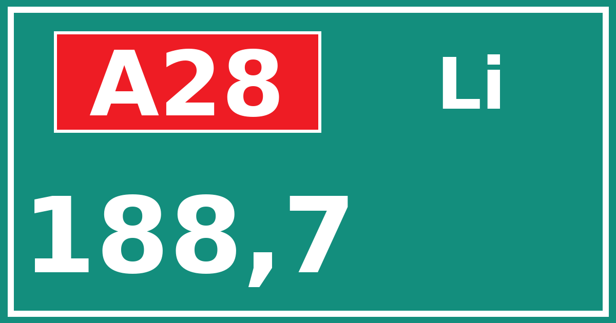 Hectometerbord A28 188,7 zijde Li