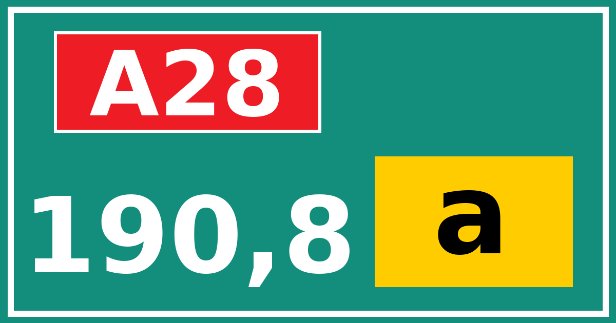 Hectometerbord A28 190,8 letter a