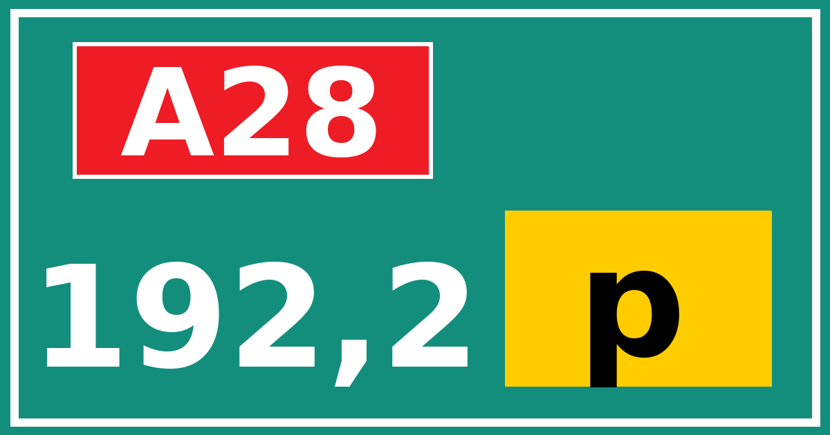 Hectometerbord A28 192,2 letter p