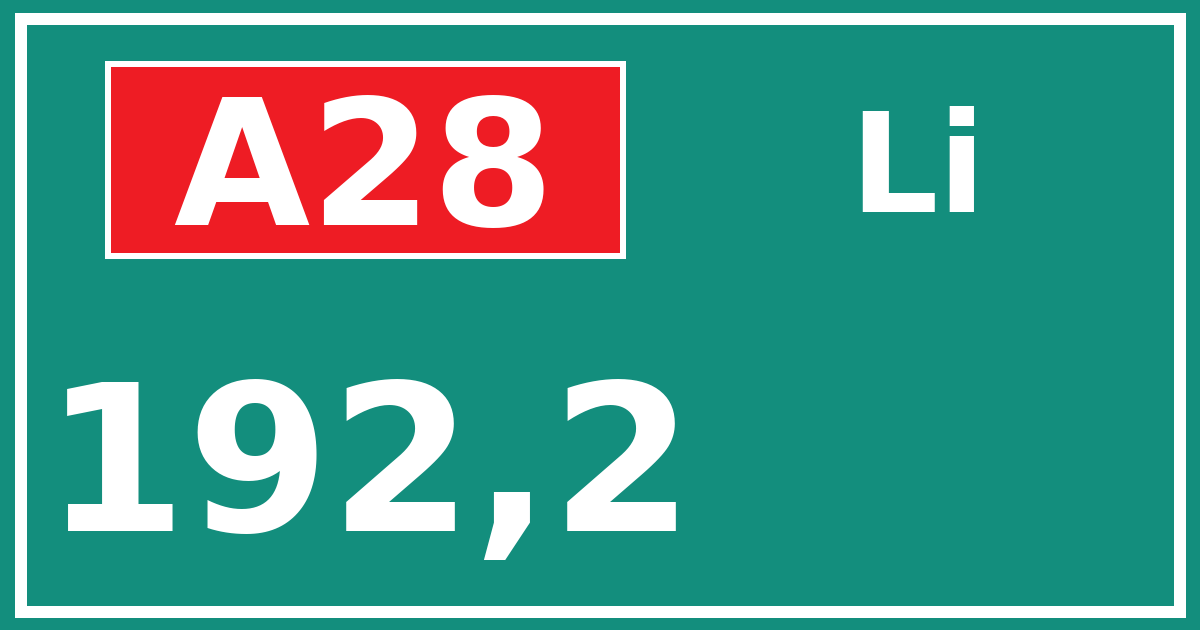 Hectometerbord A28 192,2 zijde Li