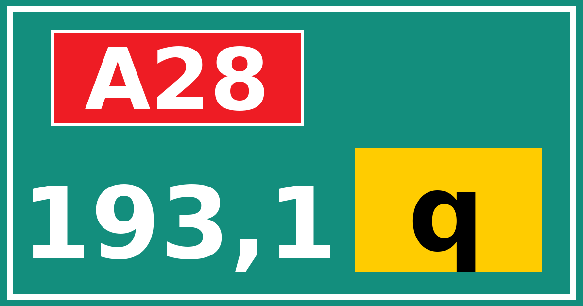 Hectometerbord A28 193,1 letter q