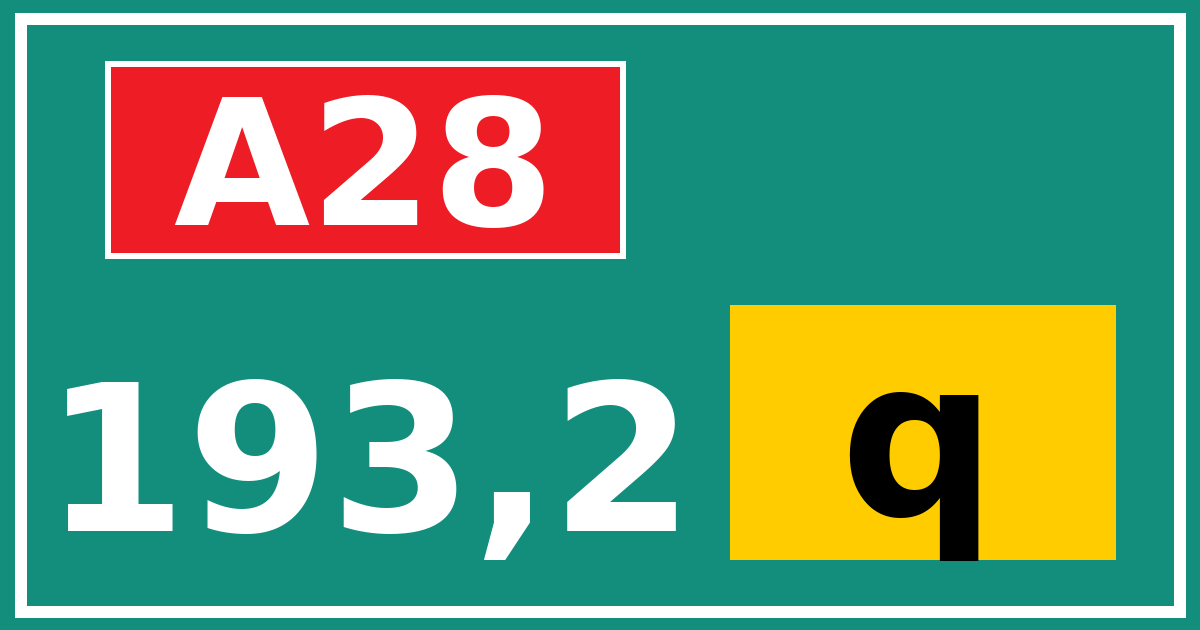 Hectometerbord A28 193,2 letter q