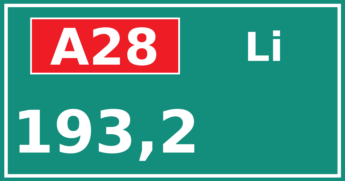 Hectometerbord A28 193,2 zijde Li