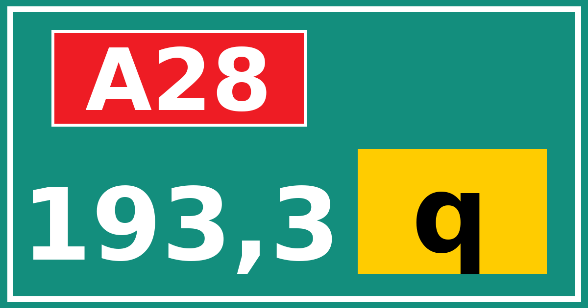 Hectometerbord A28 193,3 letter q