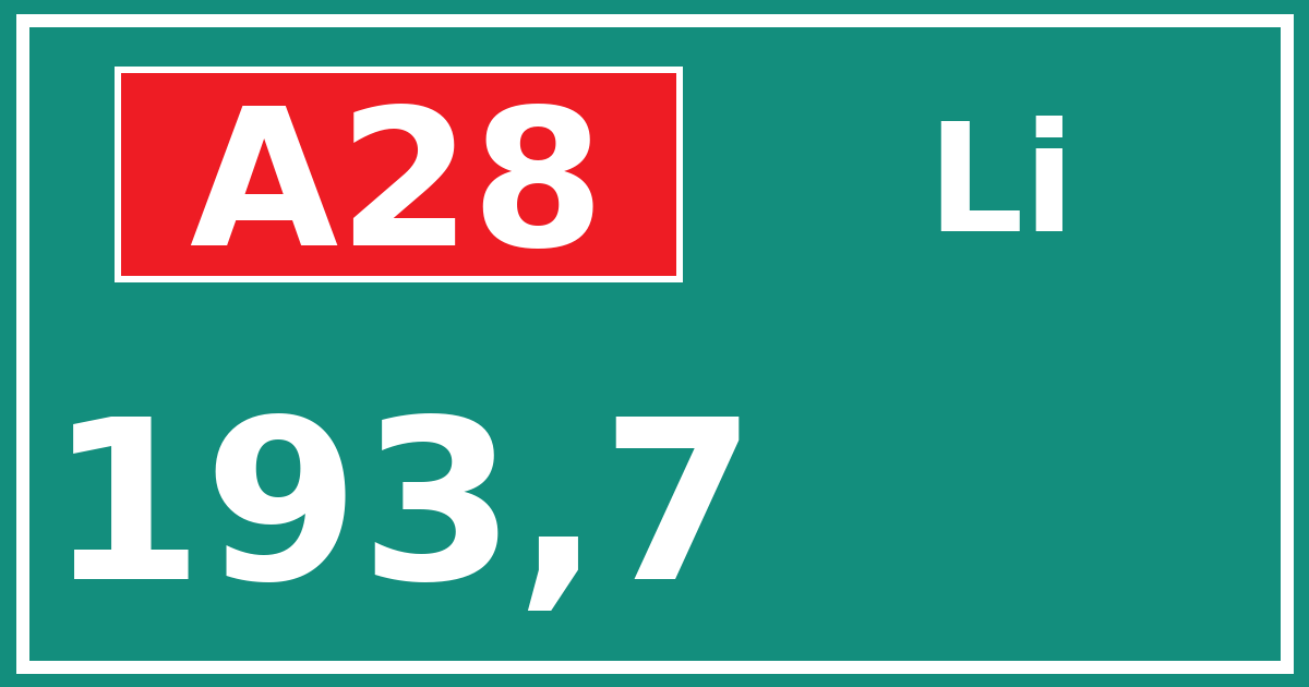 Hectometerbord A28 193,7 zijde Li