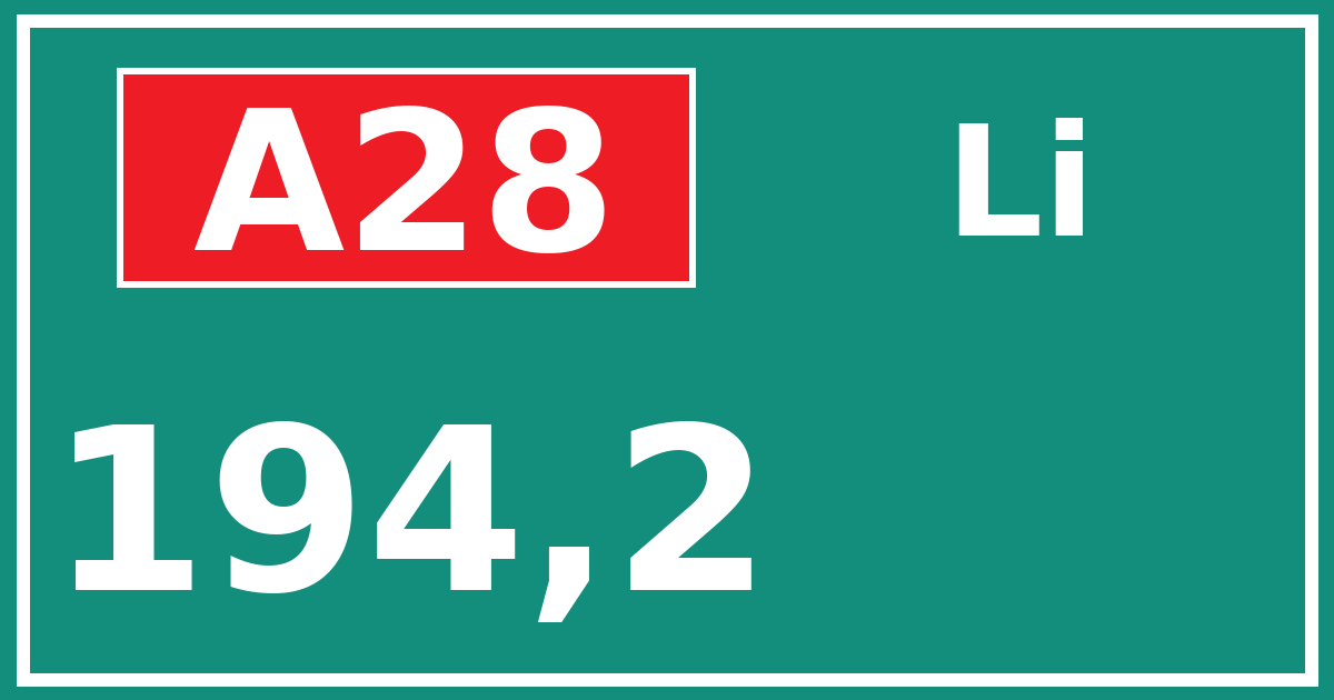 Hectometerbord A28 194,2 zijde Li