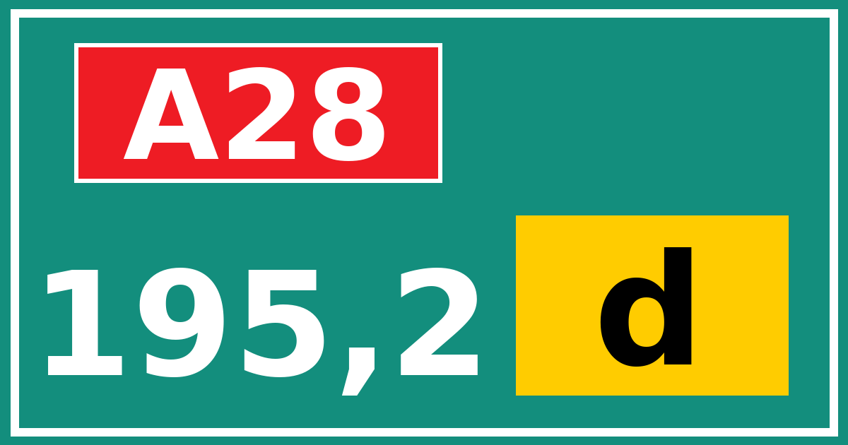 Hectometerbord A28 195,2 letter d