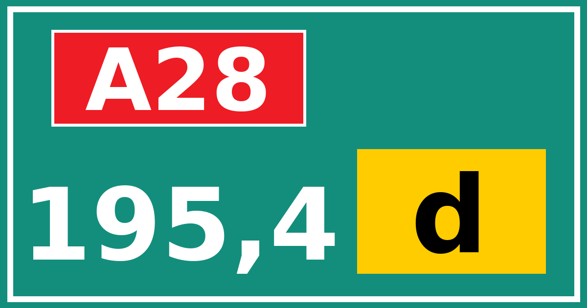 Hectometerbord A28 195,4 letter d