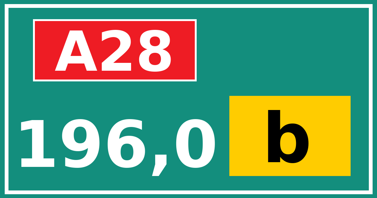 Hectometerbord A28 196,0 letter b