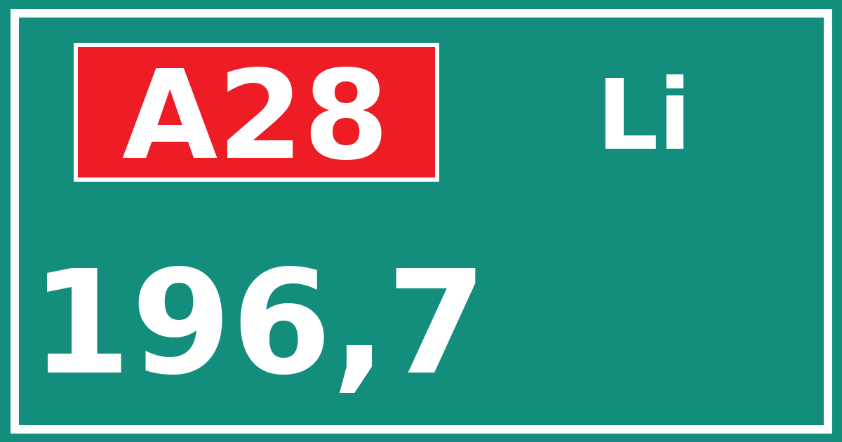 Hectometerbord A28 196,7 zijde Li
