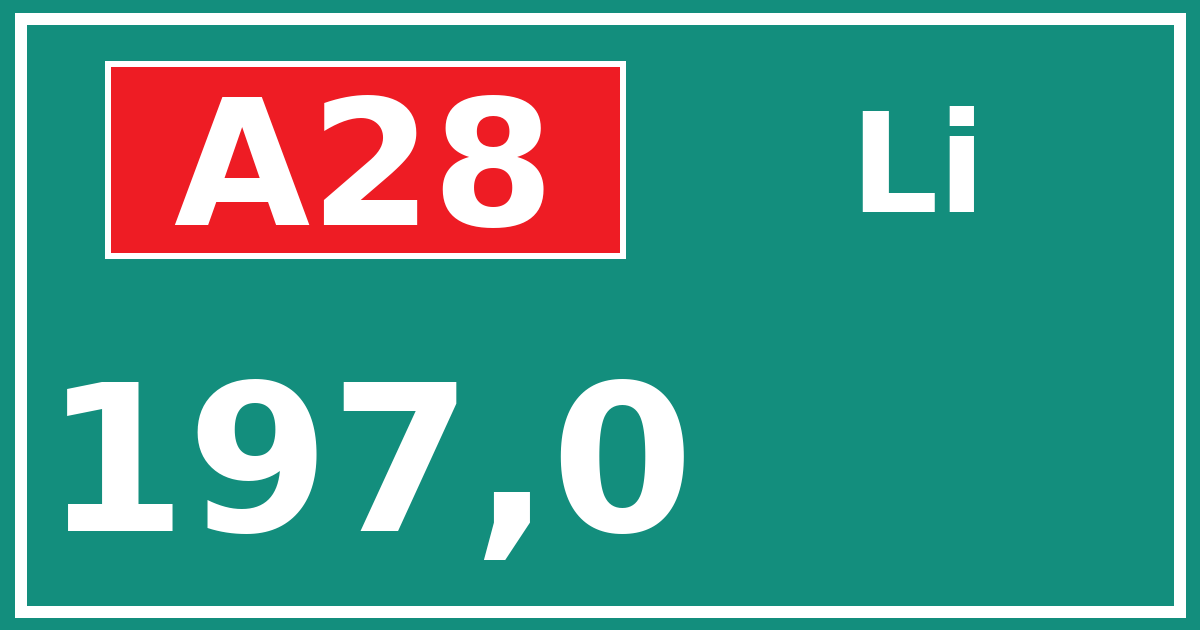 Hectometerbord A28 197,0 zijde Li