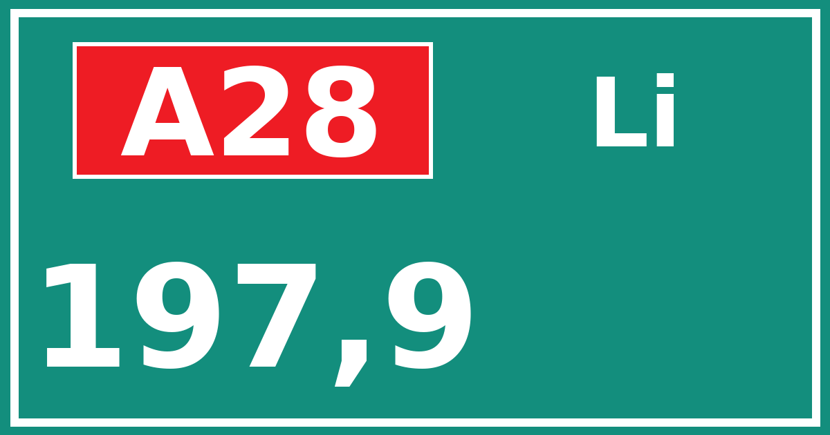 Hectometerbord A28 197,9 zijde Li