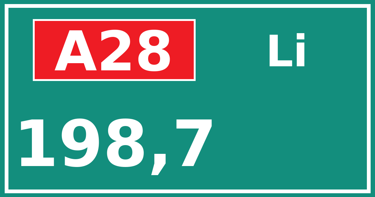 Hectometerbord A28 198,7 zijde Li