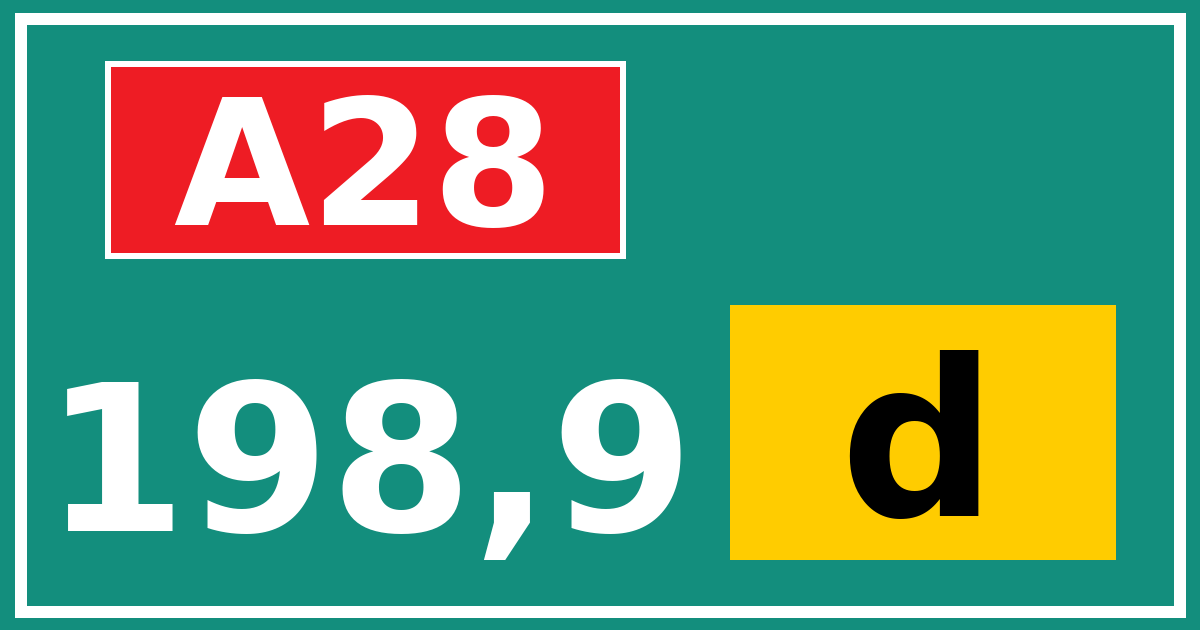 Hectometerbord A28 198,9 letter d