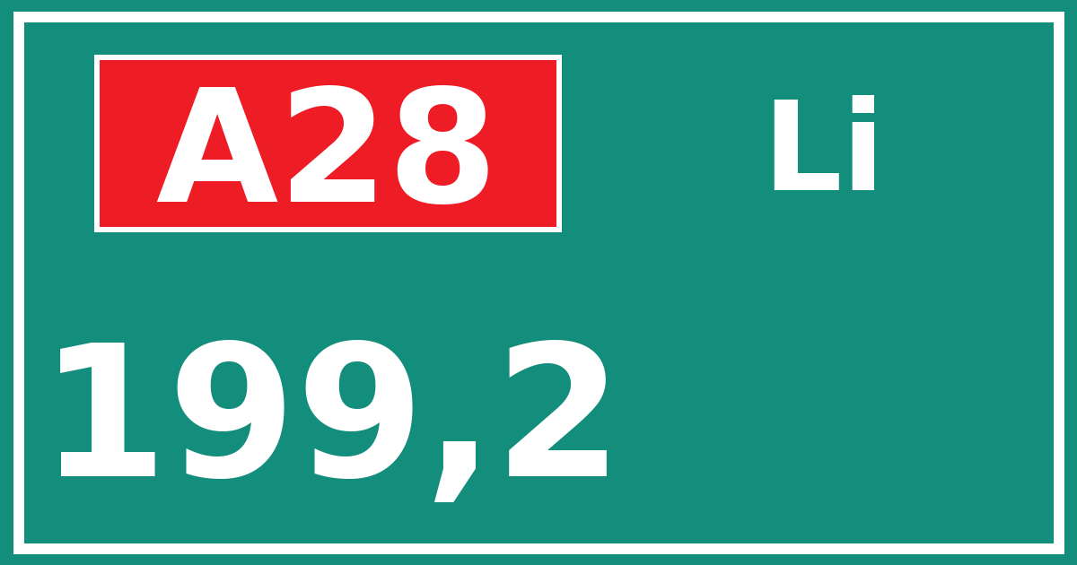 Hectometerbord A28 199,2 zijde Li