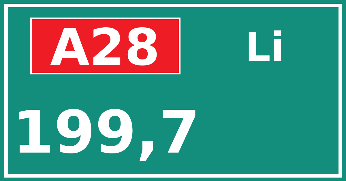 Hectometerbord A28 199,7 zijde Li