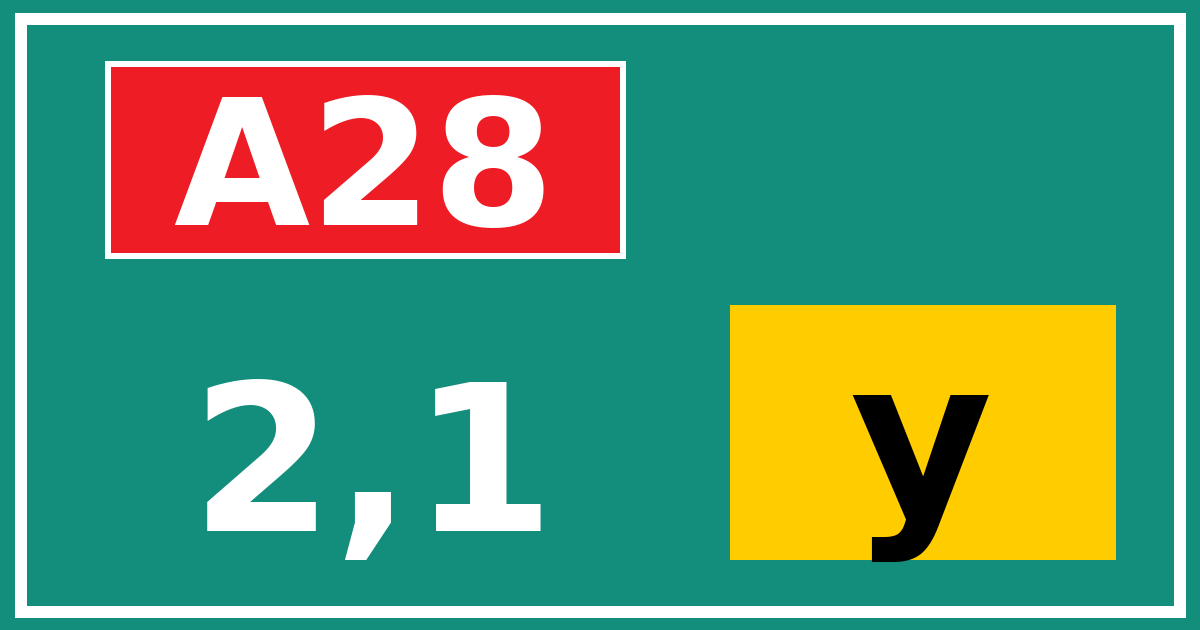 Hectometerbord A28 2,1 letter y