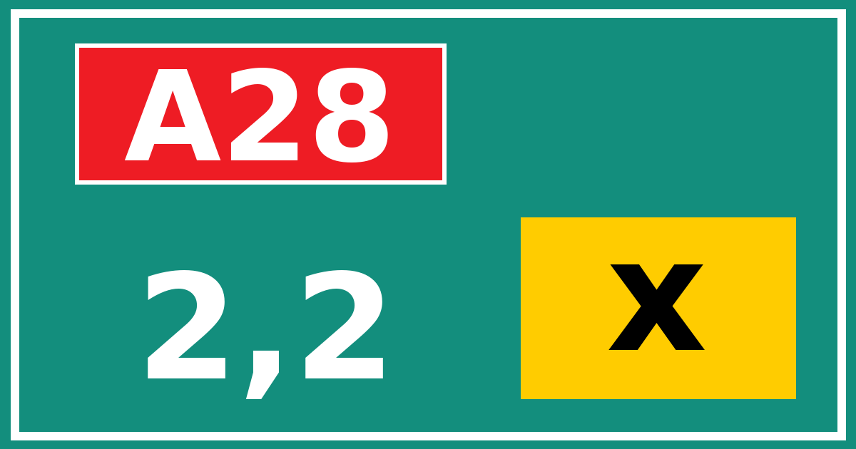 Hectometerbord A28 2,2 letter x