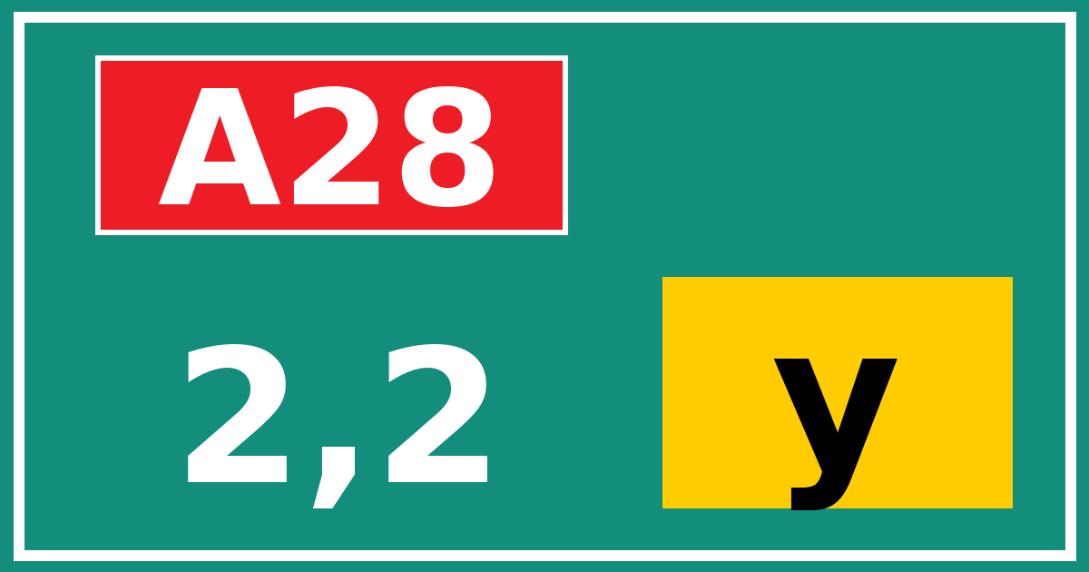 Hectometerbord A28 2,2 letter y